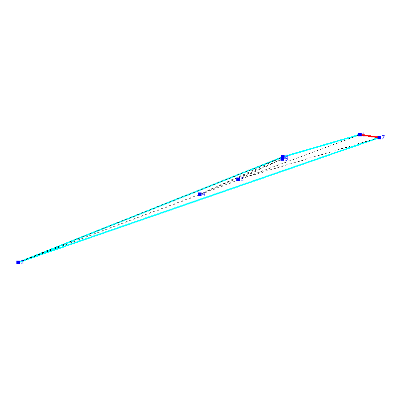 Flugauswertung